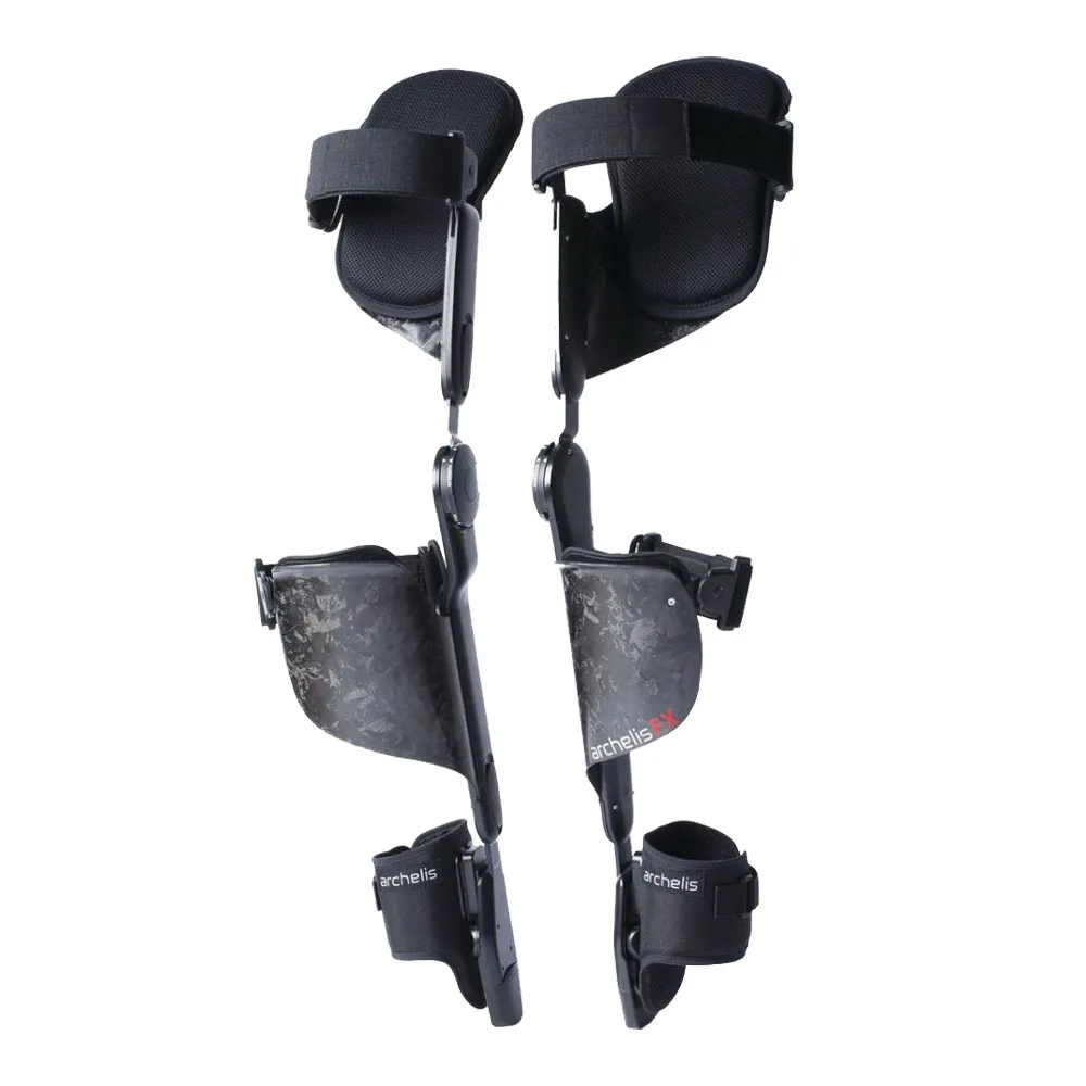 FXS